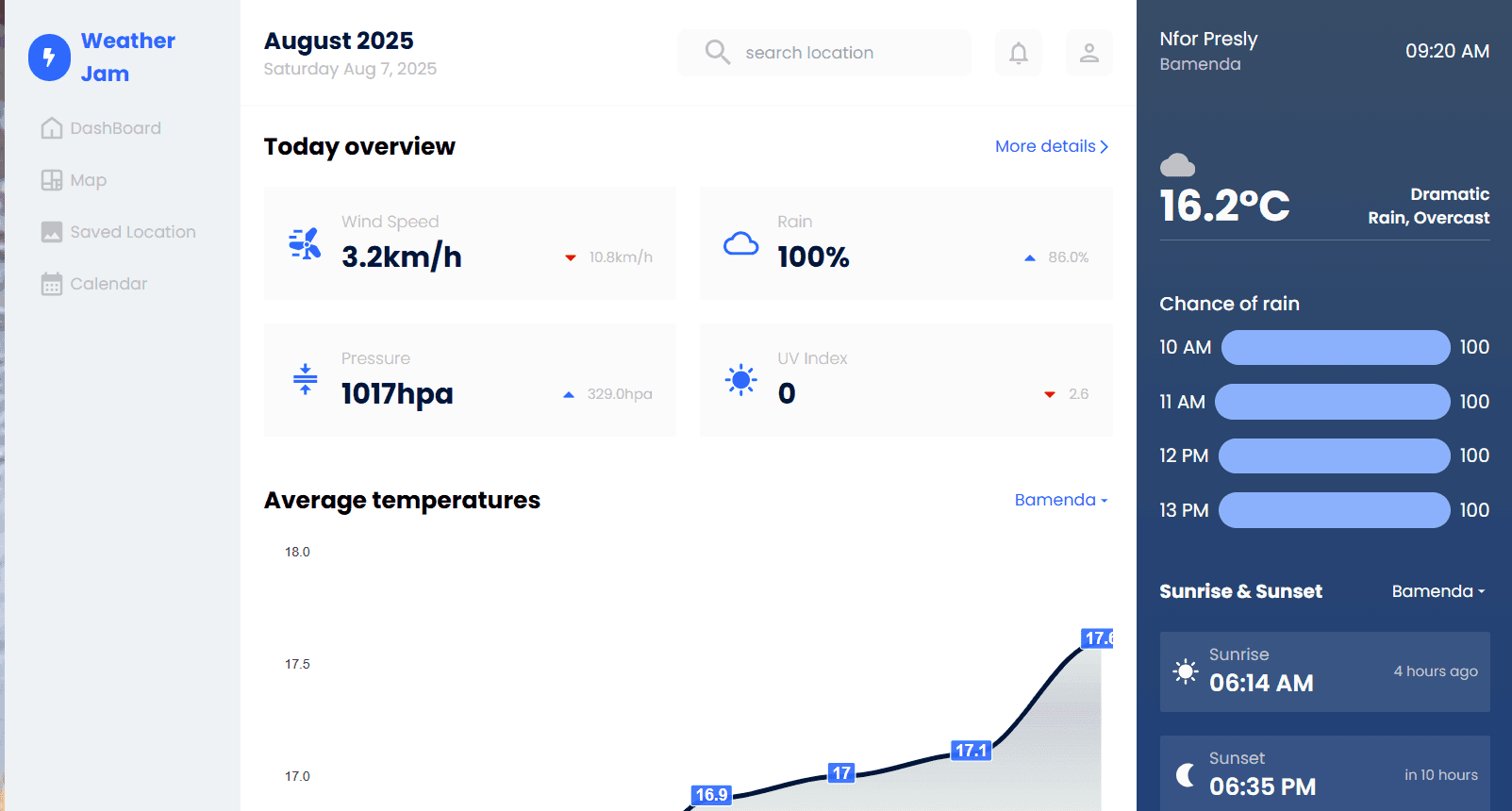 Cover for project: Weather Dashboard